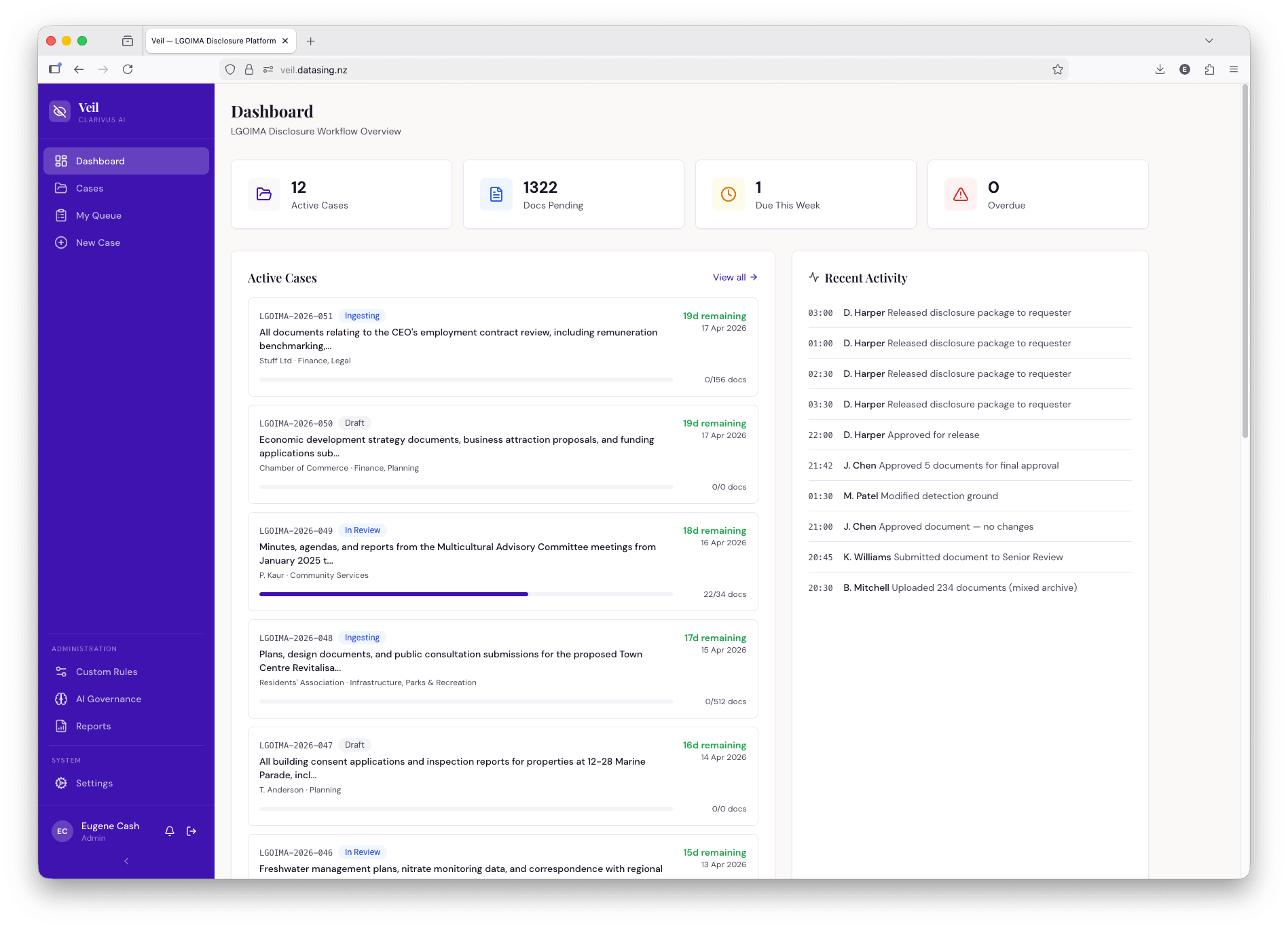 Veil dashboard showing active OIA and LGOIMA cases, document counts, deadlines, and recent activity feed